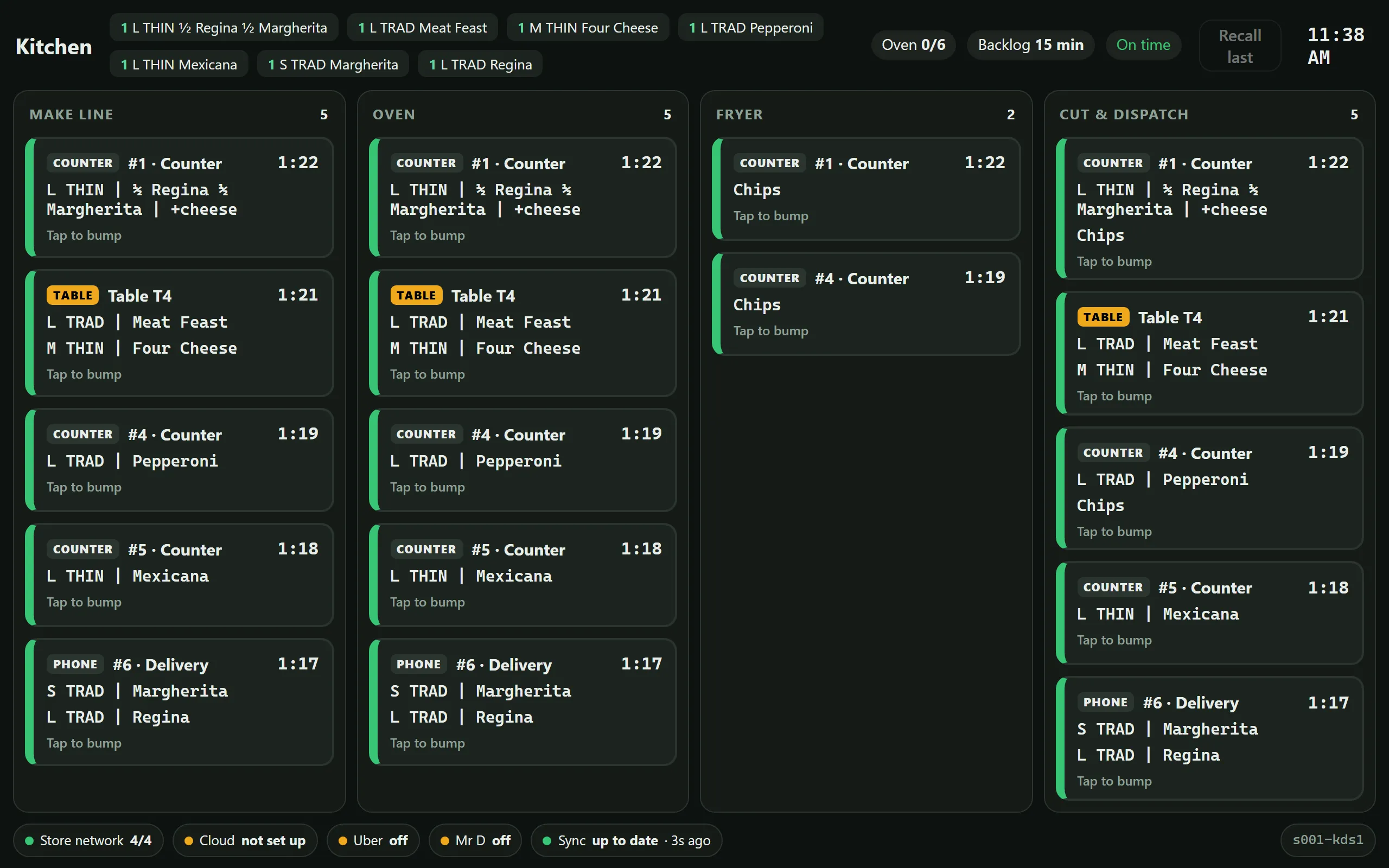 NoPOS kitchen screen with make line, oven, fryer and cut and dispatch columns, each showing tickets with order numbers, channel, pizza builds and timers. Header shows oven slots, backlog and on time.
